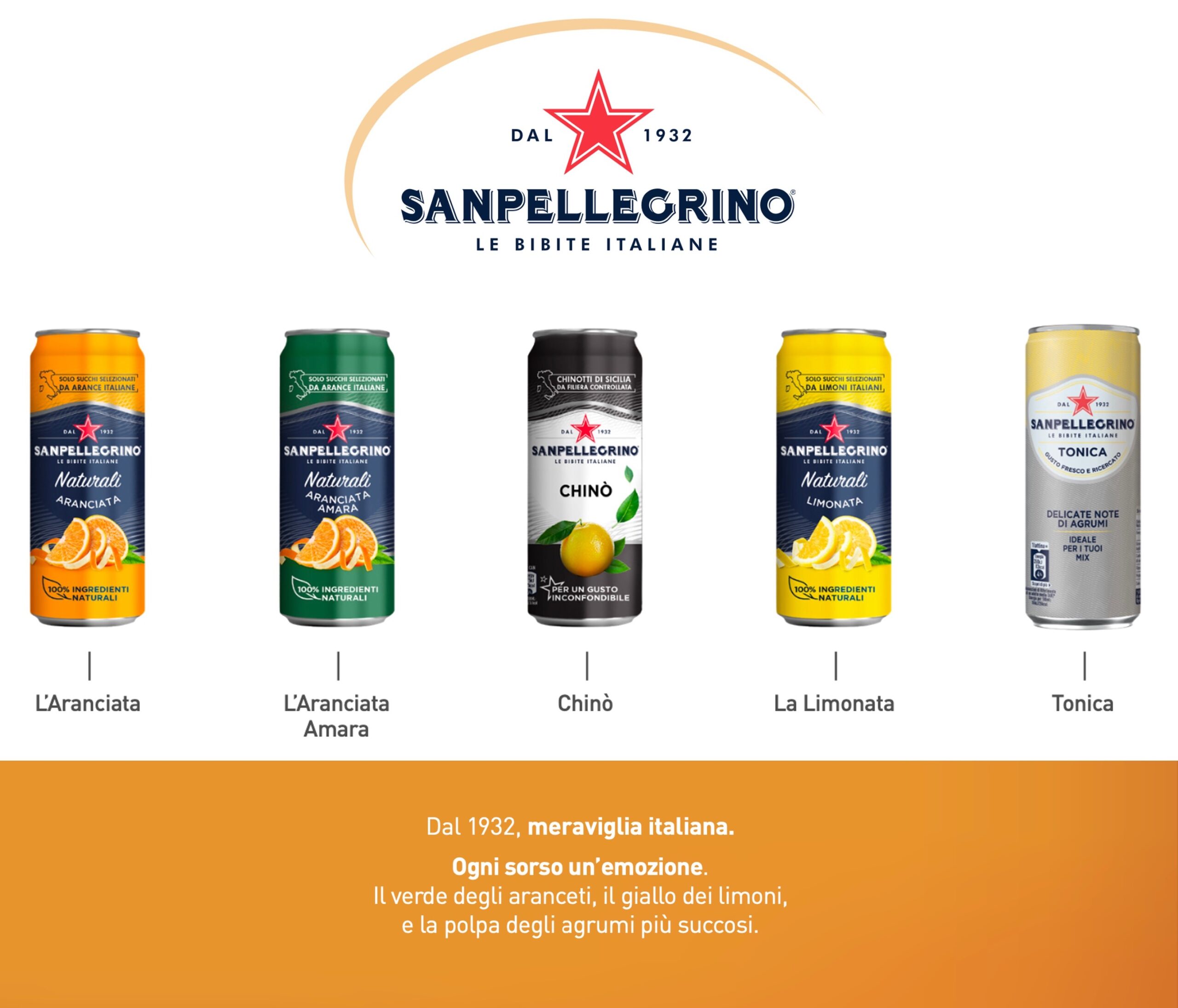 New San Pellegrino soft drink made with 100% Italian natural citrus fruits