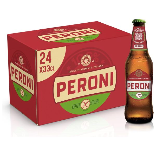 BIR PERONI ET.ROSS GLTFR 4.7% CL33X24 NA